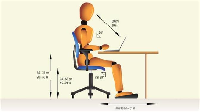 Ποιο είναι το σωστό κάθισμα για το γραφείο; 
